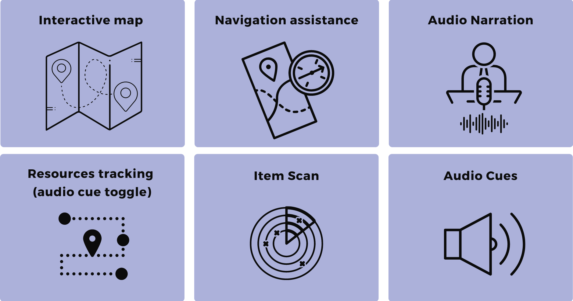 Mainframe-key-concepts